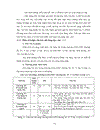 Xây dựng phần mềm giáo trình điện tử dạy học Sinh thái học lớp 11 THPT