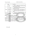 Xây dựng quy trình Kiểm tra Đánh giá kết quả học tập môn Hình học lớp 12 hệ THPT chưa phân ban