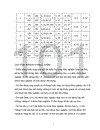 ứng dụng lý thuyết Graph vào dạy học phần di truyền học lớp 12 thpt