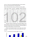 ứng dụng lý thuyết Graph vào dạy học phần di truyền học lớp 12 thpt