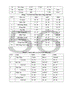 Một số giải pháp phát triển trang trại chăn nuôi bò thịt ở nước ta giai đoạn 2007 2015