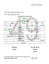 đặc điểm tổ chức bộ máy kế toán và công tác kế toán của công ty hà nội evc