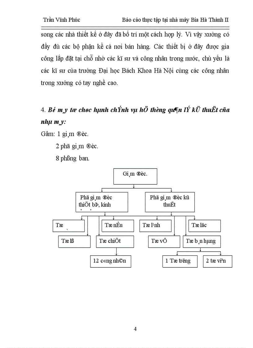 Báo cáo thực tập tổng hợp của nhà máy Bia Hà Thành II