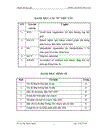 Nâng cao năng lực cạnh tranh của công ty TNHH Hàn Việt Hanvico trong thời kỳ hội nhập WTO