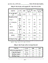 Định hướng chiến lược đầu tư phát triển ngành Dệt May Việt Nam đến năm 2010