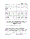 Một số ý kiến nhằm sử dụng có hiệu quả đòn bẩy kinh tế tiền lương tiền thưởng ở công ty xây dựng số 2 tổng công ty xây dựng Hà Nội