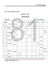 Kế toán thành phẩm tiêu thụ thành phẩm và xác định kết quả kinh doanh 1