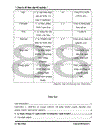 Một số giải pháp nâng cao khả năng cạnh tranh hàng thuỷ sản của Seprodex Hà Nội trên thị trường Mỹ