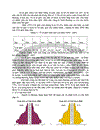 Bằng phương pháp chuyển tuổi phương pháp thành phần hãy dự báo dân số và xác định dân số trong độ tuổi lao động Việt Nam đến năm 2010