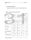 Giải pháp nâng cao hiệu quả sử dụng vốn tại Công ty TNHH Trần Thắng 1