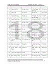 Một số biện pháp cơ bản nhằm củng cố và hoàn thiện hình thức tiền lương theo giờ định mức ở Công ty Cơ khí Hà Nội