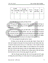 Công tác kế toán thành phẩm tiêu thụ thành phẩm và xác định kết quả tiêu thụ tại Công ty Cổ Phần Cao su Sao Vàng Hà Nội 1