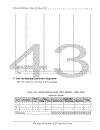 xây dựng chương trình quản lý khách sạn bằng ngôn ngữ Visual Basic