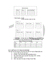 Tìm hiểu Oracle form và ứng dụng vào xây dựng chương trình quản lý thăng tiến của đại lý bảo hiểm