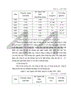 Một số giải pháp nhằm thúc đẩy hoạt động xuất khẩu hàng thủ công mỹ nghệ ở Công ty cổ phần SX XNK Lâm sản Hàng TTCN