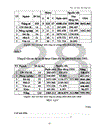 Tình hình hoạt động năm 2003 phương hướng hoạt động cho năm 2004 của Phòng thẩm định dự án đầu tư