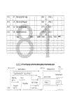 Tổ chức công tác kế toán NVL CCDC ở công ty công trình giao thông 1 HN 1