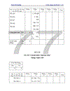 Hoàn thiện công tác kế toán tiền lương và các khoản trích theo lương theo lương tại công ty Sứ gốm Thanh Hà Phú Thọ 1