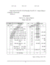 Tổ chức tài chình kế toán NVL CCDC tại xí nghiệp xây dựng số I thuộc công ty đầu tư phát triển nhà và xây dựng Tây Hồ