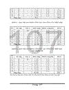 thiết kế tổ chức thi công