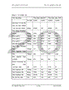 Phân tích tình hình tiêu thụ sản phẩm của Công ty TNHH Tín Nghĩa năm 2008 1