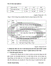 thực trang hiệu quả sản xuất kinh doanh của công ty cổ phần bánh kẹo hải châu 2006 2008 1