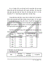 Một số kiến nghị nhằm hoàn thiện mạng lưới kênh phân phối ở Công ty Giấy Bãi Bằng 1