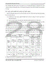 một ứng dụng tin học vào việc quản lí thư viện tai thư viện của trường Trung cấp đa nghành Vạn Xuân