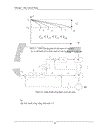 mô phỏng bằng matlab simulink 1