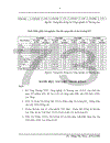 Đẩy mạnh xuất khẩu giày dép sang thị trường eu 1