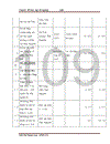 Đầu tư nâng cao năng lực cạnh tranh tại Tổng công ty Thép Việt Nam giai đoạn 2004 2008 Thực trạng và giải pháp 1