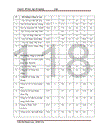 Đầu tư nâng cao năng lực cạnh tranh tại Tổng công ty Thép Việt Nam giai đoạn 2004 2008 Thực trạng và giải pháp 1