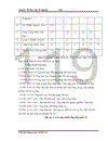 Đầu tư nâng cao năng lực cạnh tranh tại Tổng công ty Thép Việt Nam giai đoạn 2004 2008 Thực trạng và giải pháp 1