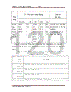 Đầu tư nâng cao năng lực cạnh tranh tại Tổng công ty Thép Việt Nam giai đoạn 2004 2008 Thực trạng và giải pháp 1