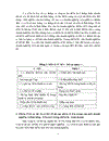 Một số kiến nghị nhằm hoàn thiện chiến lược kinh doanh của Công ty Du lịch dịch vụ Tây Hồ