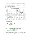 Hoàn thiện công tác tổ chức lao động và tiền lương của Công ty Vật liệu chịu lửa và Khai thác đất sét Trúc Thôn