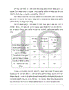 Quan điiểm toàn diện trong việc xây dựng nền kinh tế độc lập tự chủ trong quá trình hội nhập kinh tế quốc tế