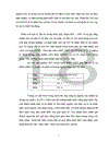 Kế hoạch hoá vốn đầu tư các giải pháp huy động và sử dụng VĐT giai đoạn 2006 2010 1