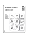 The Competencies Pocket Book