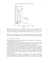 Analysis of Drug Impurities