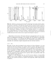 Analysis of Drug Impurities