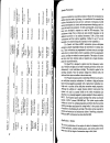 Chromatographic Analysis of Pharmaceuticals