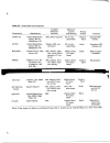 Chromatographic Analysis of Pharmaceuticals