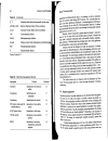 Chromatographic Analysis of Pharmaceuticals