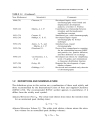 Modern Practice Of Gas Chromatography