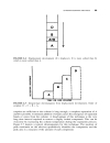 Modern Practice Of Gas Chromatography