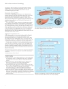 ABC of Interventional Cardiology