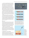 ABC of Interventional Cardiology