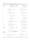 Human Blood Groups