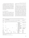 Human Blood Groups